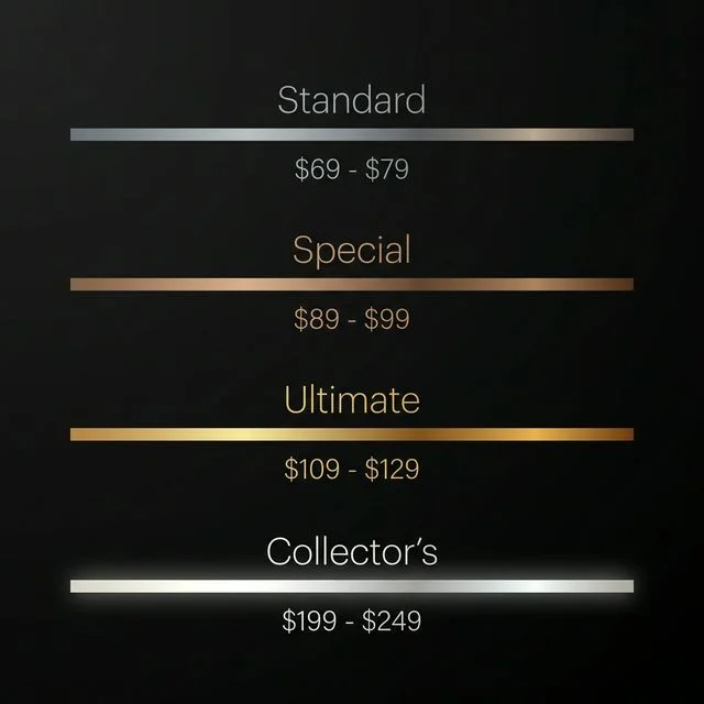 Infographic showing expected GTA 6 edition pricing tiers Infographic showing expected GTA 6 edition pricing tiers from Standard to Collector's Edition